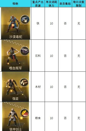 泰拉贝尔最新版