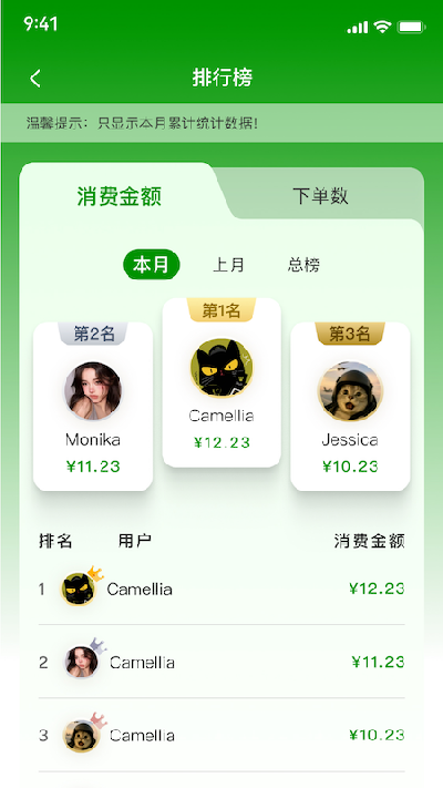 飞鹤