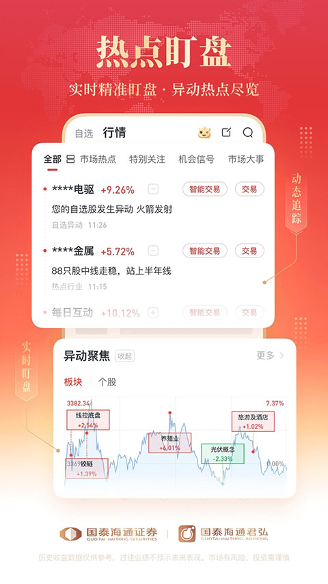 国泰海通君弘手机版