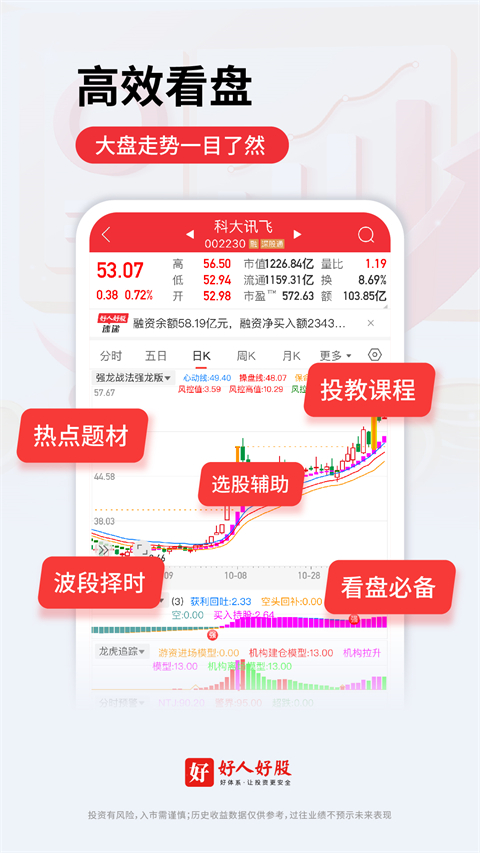 好人好股app