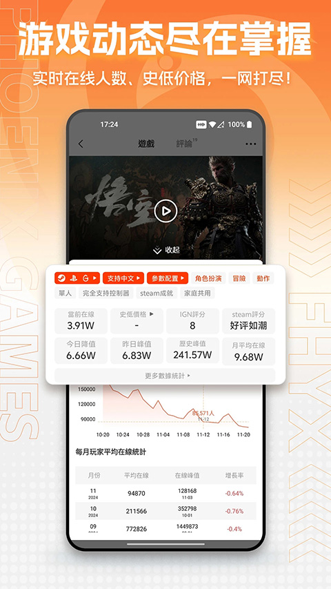 凤凰游戏商城App