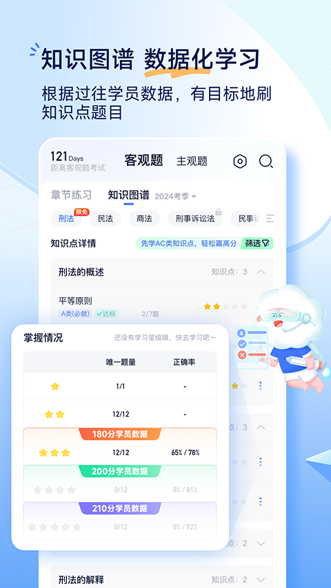 觉晓教育app