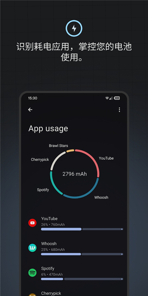 BatteryGuru电池检测App