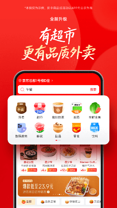 京东外卖