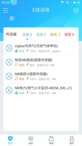 E链润缘app