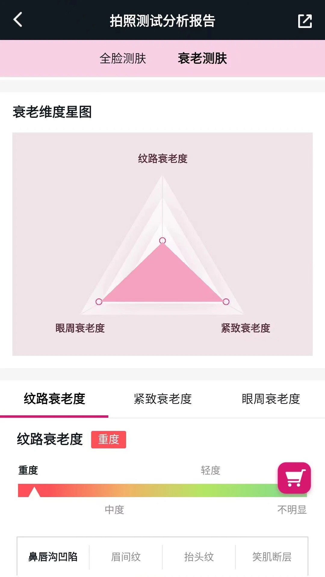 肌肤分析仪最新版免费