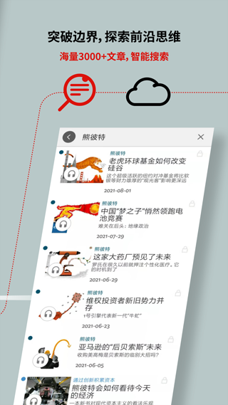 经济学人商论