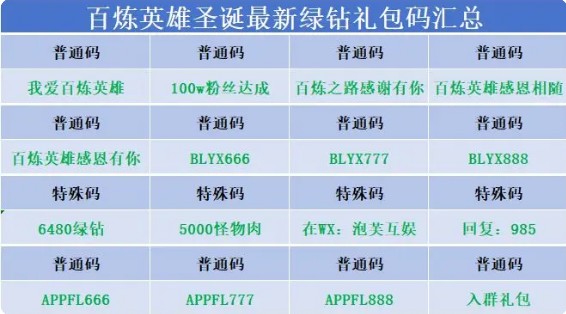 百炼英雄游戏官方正版