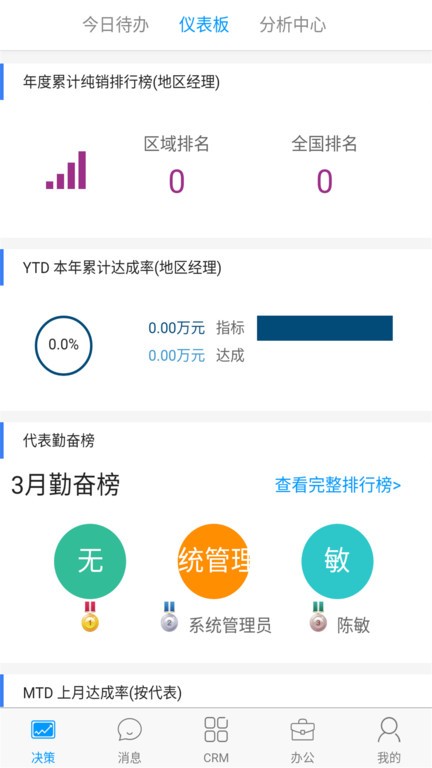决策易app