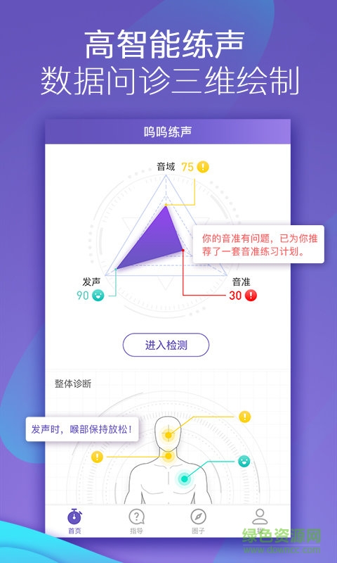 呜呜练声