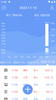 边焦记账app