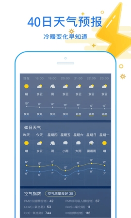 天天看天气预报app最新版
