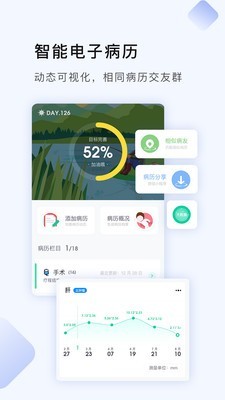 咚咚肿瘤科