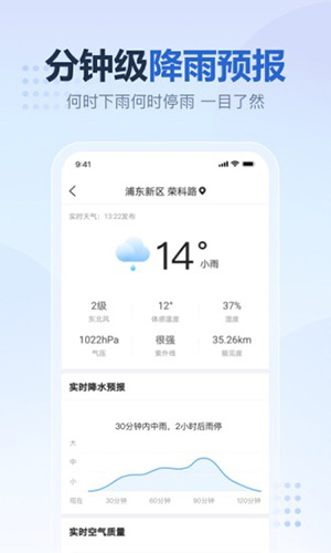 2345天气王手机版