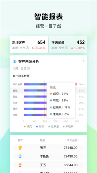 EC手机版官方