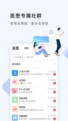 咚咚肿瘤科