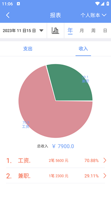 边焦记账app