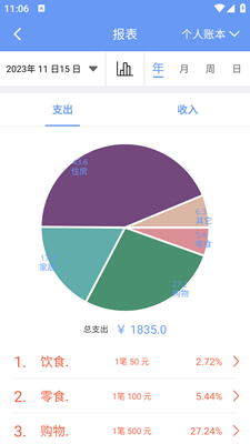 边焦记账app