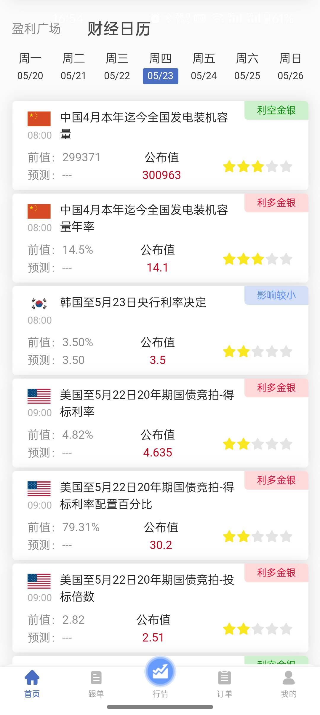 八戒淘金app