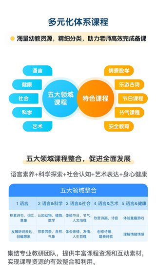 使用说明配图1