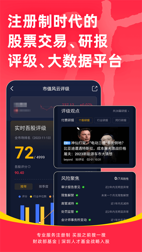 市值风云