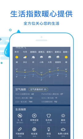 天天看天气预报app最新版