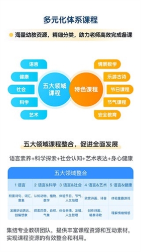 幼师贝壳app2