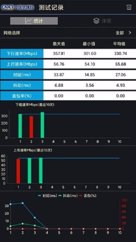 5g云测app