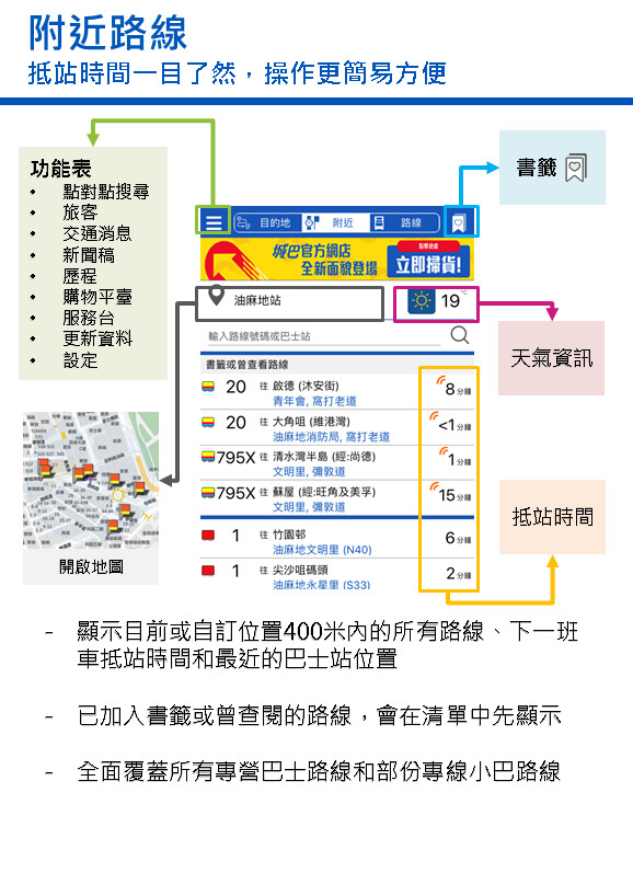 Citybus官网最新版