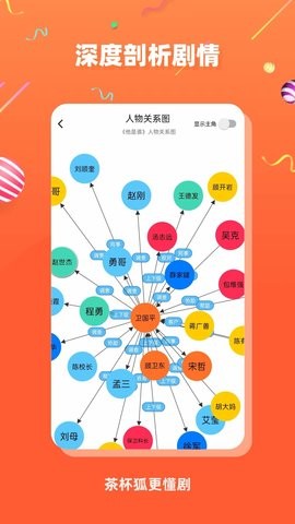 茶杯狐影视app客户端