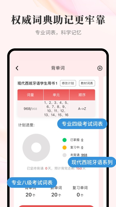外研社西班牙语