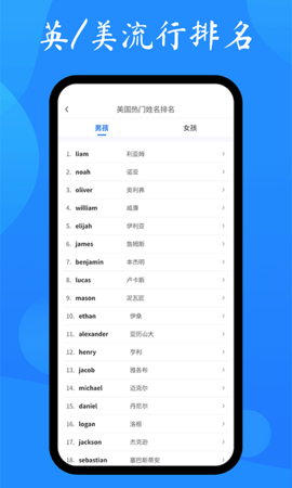 英文名起名取名助手app