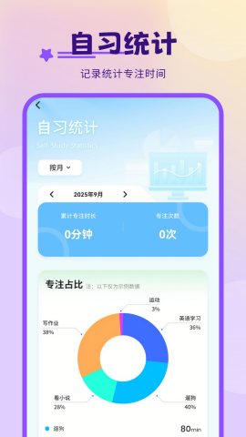 每日计划打卡