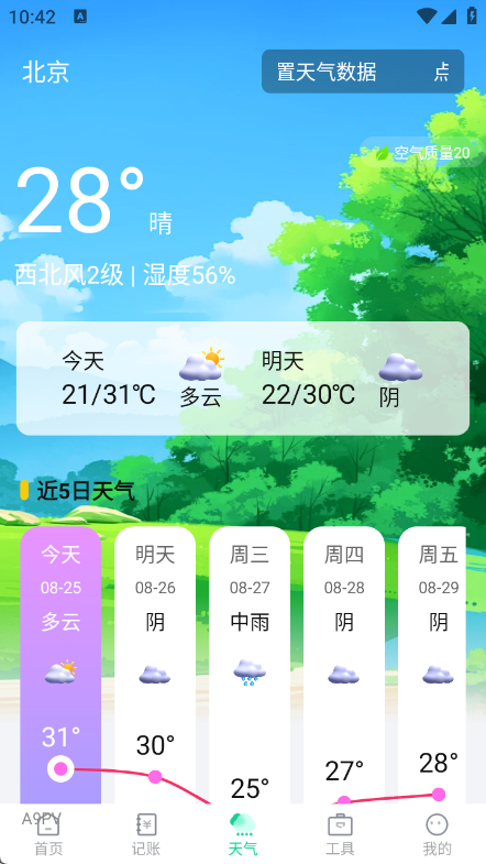 外卖骑手百宝箱