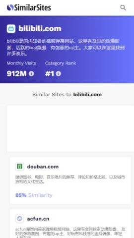 SimilarSites官方中文版