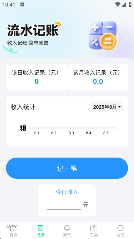 外卖骑手百宝箱