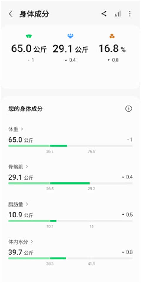 三星健康app下载