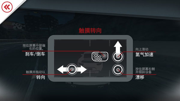 极品飞车最高通缉(NFS Most Wanted)