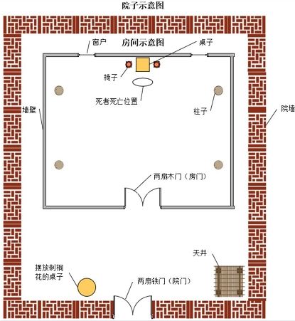 犯罪大师破碎之花答案是什么 犯罪大师破碎之花案件解析