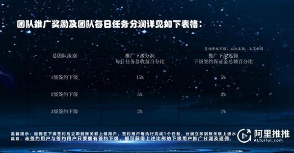 阿里推推app正版下载-阿里推推app(邀请码)最新版下载