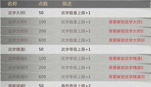 我的侠客安卓版下载-我的侠客安卓我的侠客最新安卓版下载