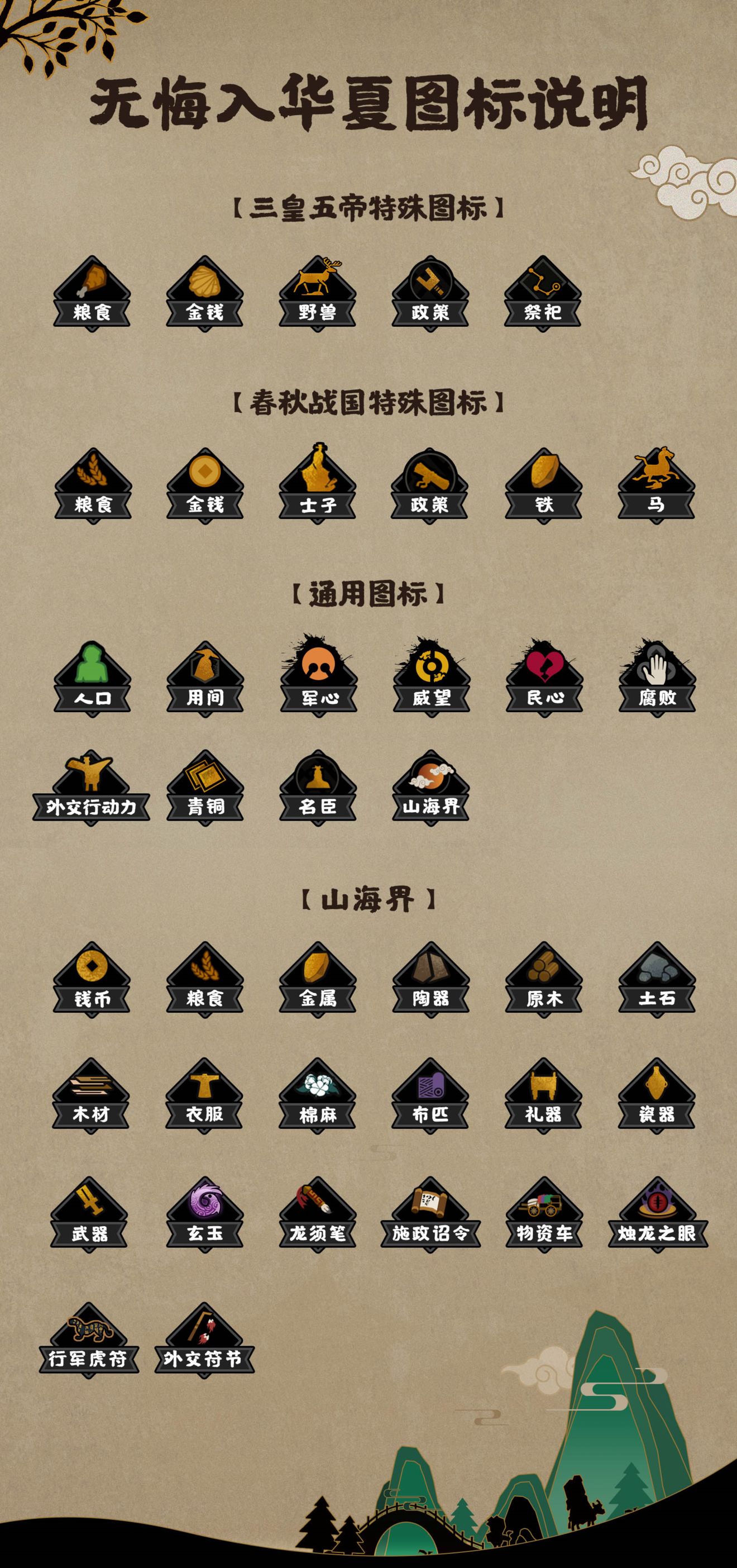 无悔入华夏测试版下载-无悔入华夏测试版最新手机游戏下载-附激活码