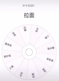 中午吃啥菜单大转盘表情包下载-中午吃啥菜单大转盘表情包手机版下载