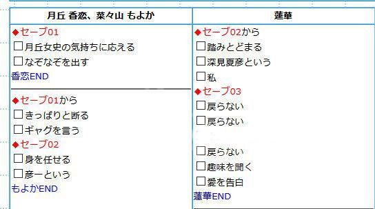 美少女万华镜5安卓汉化版ons*（攻略）下载-美少女万华镜5百度网盘下载