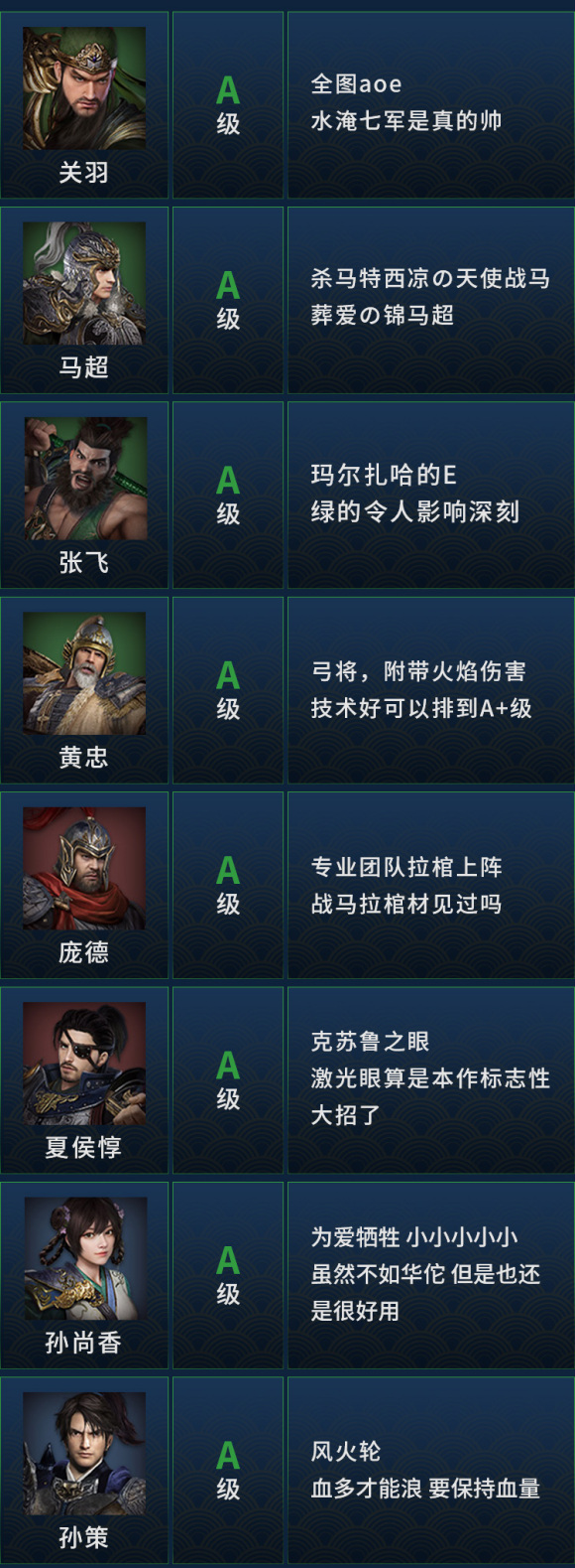 三国群英传8破解版下载-pc三国群英传8破解直装版下载