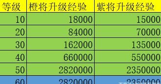 万国觉醒无限宝石破解版下载-万国觉醒无限宝石钻石下载