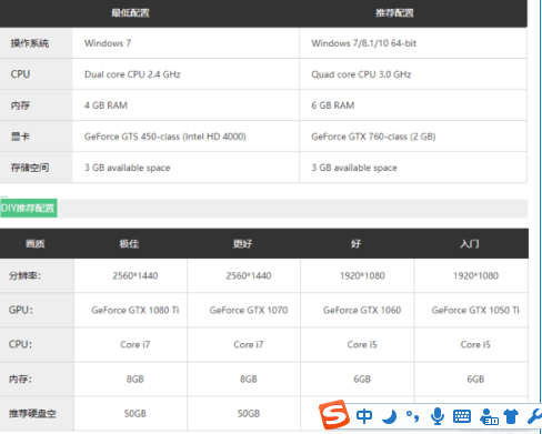 遨游中国2电脑版下载(附全国真实地图+林导航语音+海量中国元素MOD)