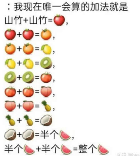 合成大西瓜在线玩链接-合成大西瓜在线攻略技巧下载