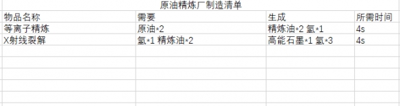 戴森球计划吾爱破解版下载-戴森球计划吾爱破解完整最新版下载