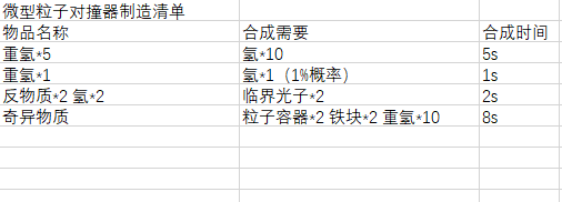 戴森球计划吾爱破解版下载-戴森球计划吾爱破解完整最新版下载